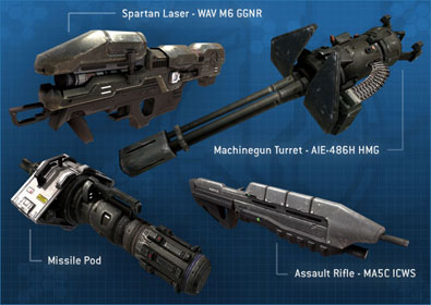 halo-3-weapons